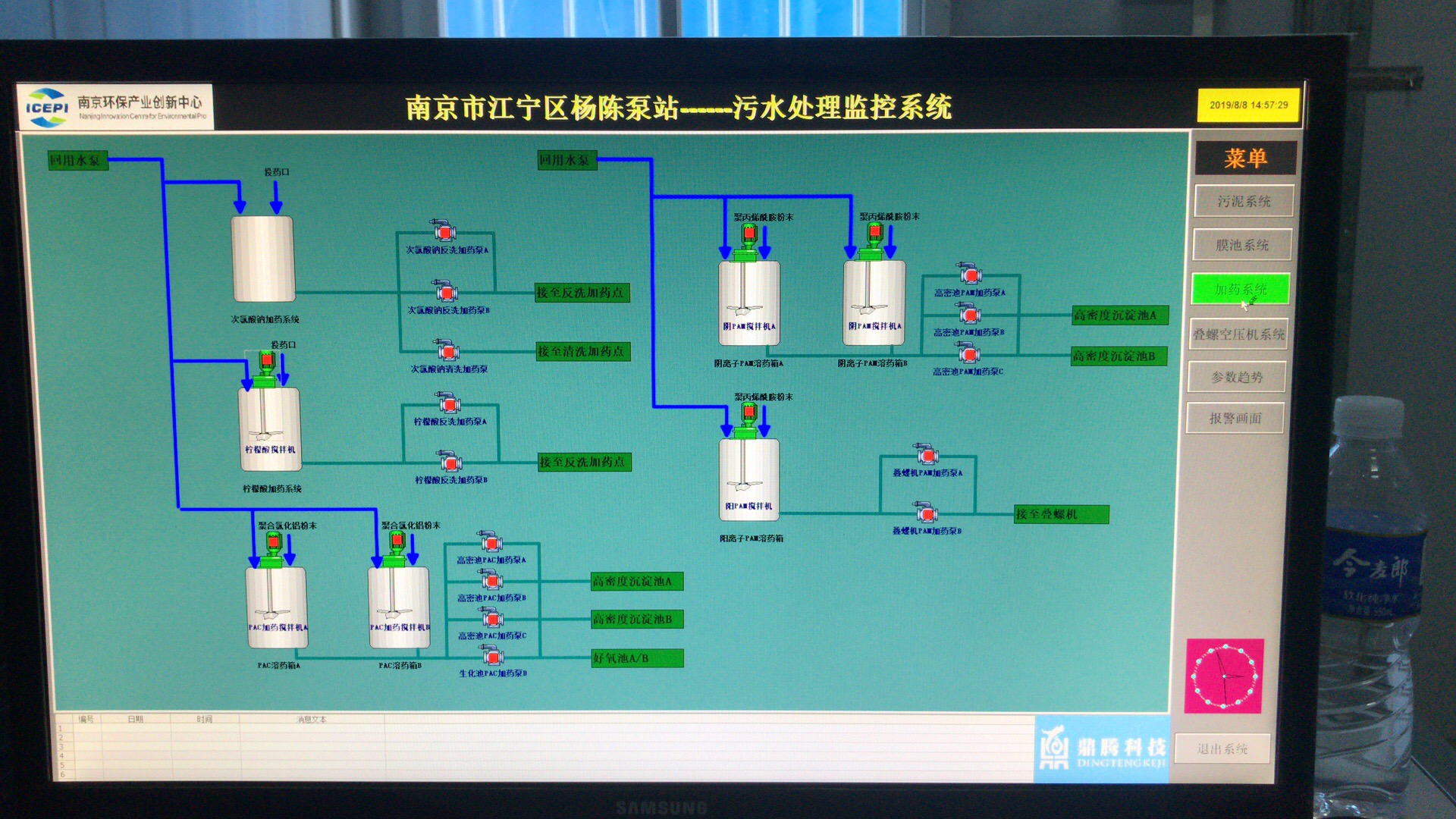 污水泵站控制系统